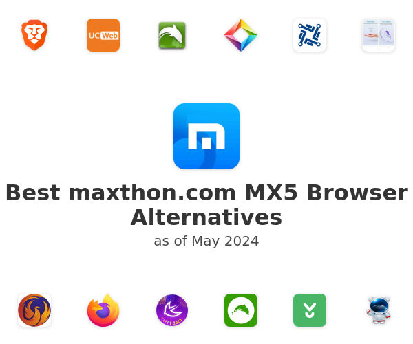 Best maxthon.com MX5 Browser Alternatives