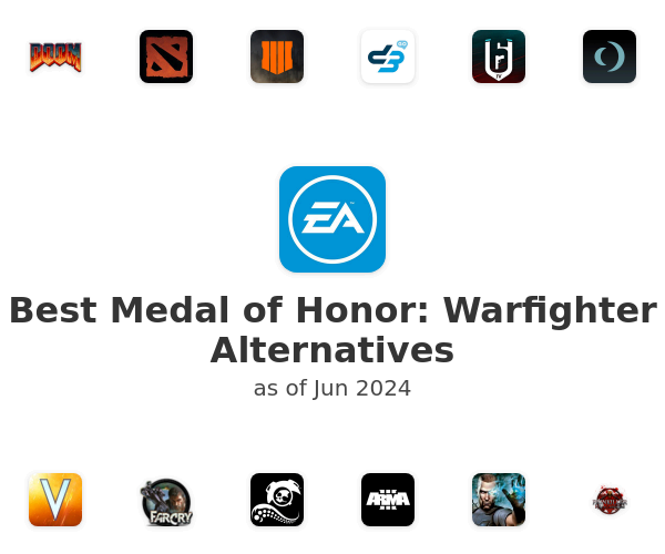 Best Medal of Honor: Warfighter Alternatives