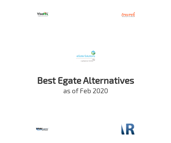 Best Egate Alternatives