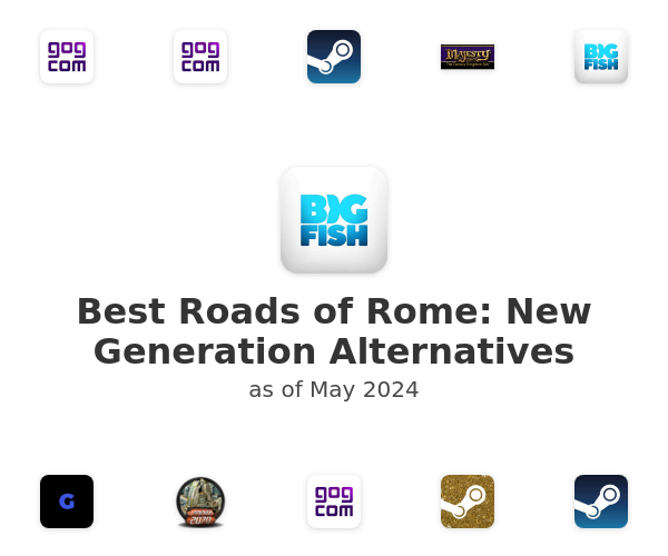 Best Roads of Rome: New Generation Alternatives