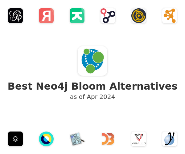 Best Neo4j Bloom Alternatives
