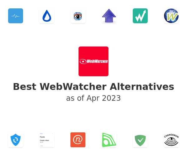 Best WebWatcher Alternatives
