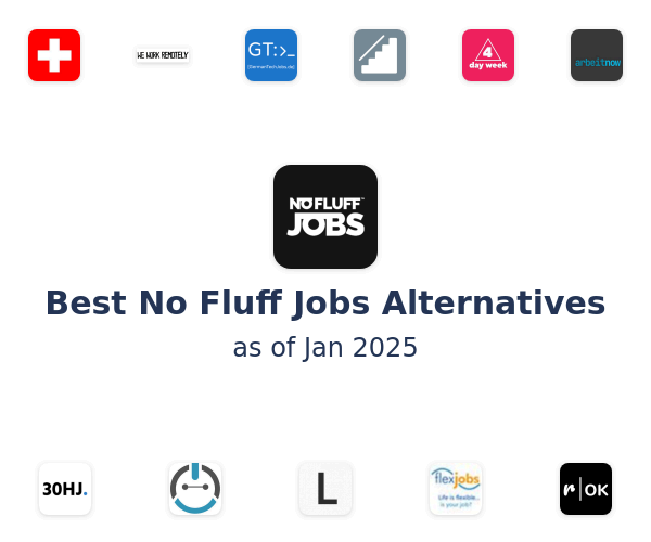 Best No Fluff Jobs Alternatives