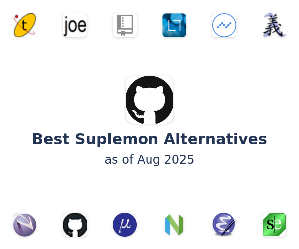 Best Suplemon Alternatives