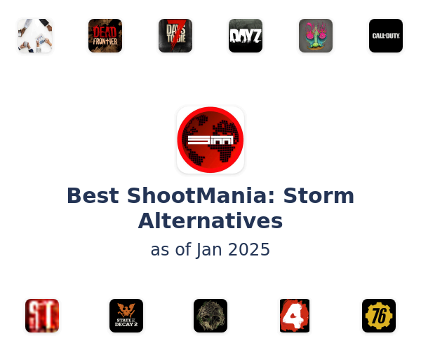 Best ShootMania: Storm Alternatives