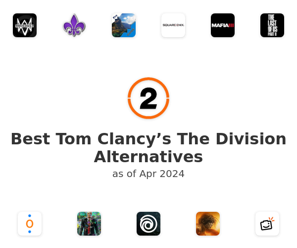 Best Tom Clancy’s The Division Alternatives