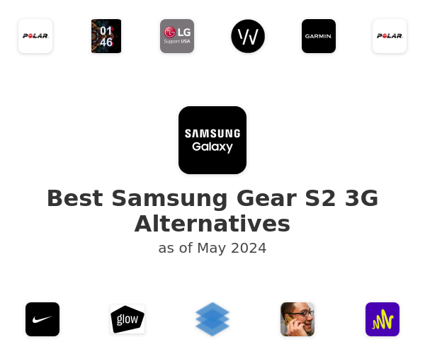 Best Samsung Gear S2 3G Alternatives