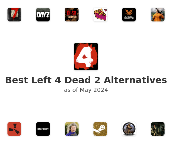 Best Left 4 Dead 2 Alternatives
