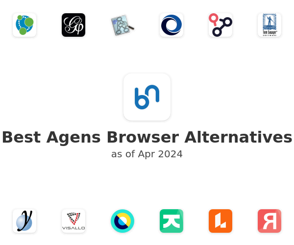 Best Agens Browser Alternatives