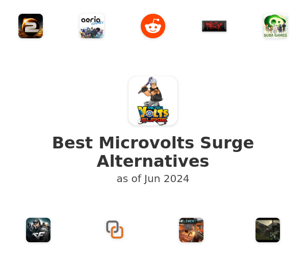 Best Microvolts Surge Alternatives
