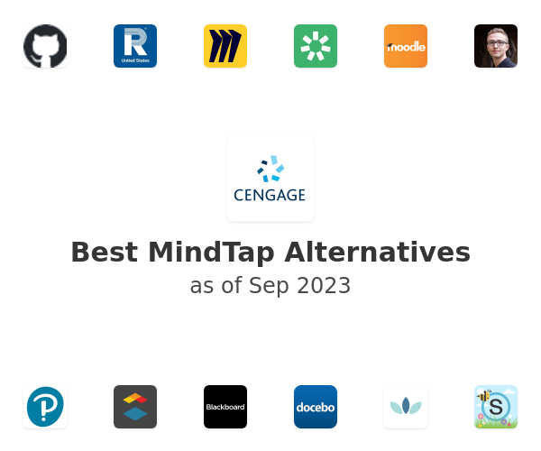 Best MindTap Alternatives