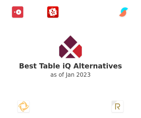 Best Table iQ Alternatives