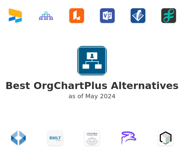 Best OrgChartPlus Alternatives