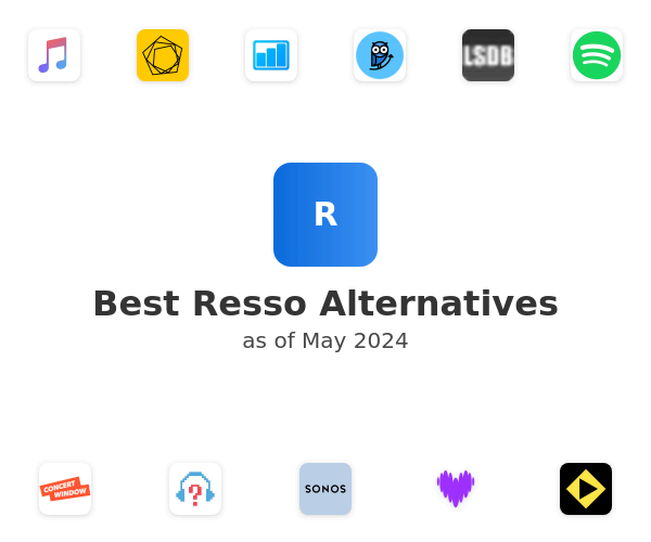 Best Resso Alternatives