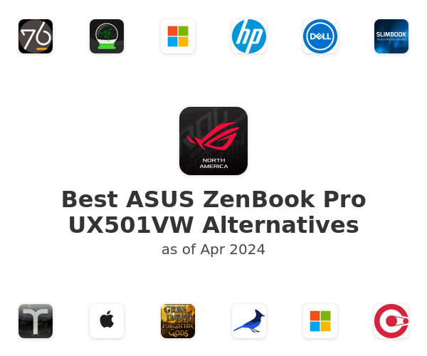 Best ASUS ZenBook Pro UX501VW Alternatives