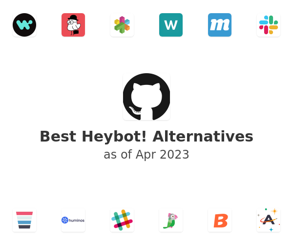 Best Heybot! Alternatives