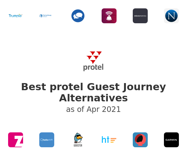 Best protel Guest Journey Alternatives