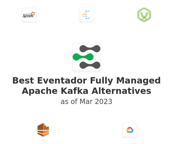 Best Eventador Fully Managed Apache Kafka Alternatives