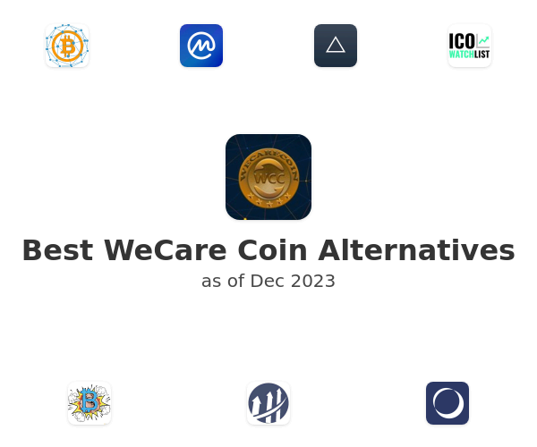 Best WeCare Coin Alternatives