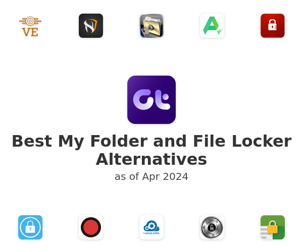 Best My Folder and File Locker Alternatives