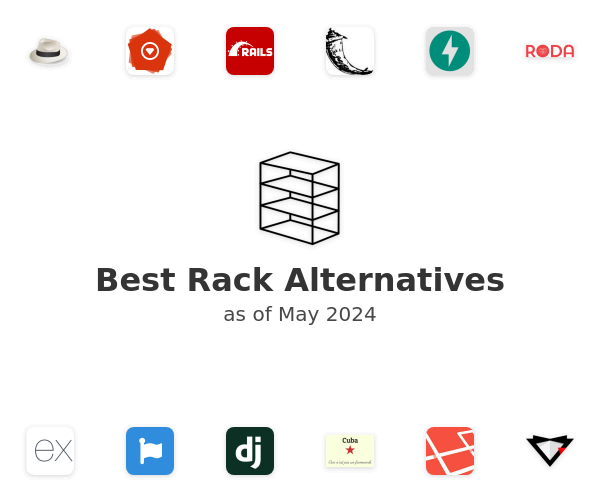Best Rack Alternatives