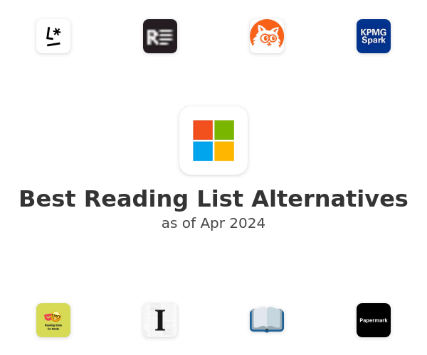 Best Reading List Alternatives