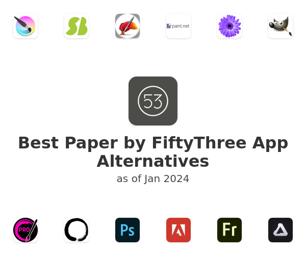 Best Paper by FiftyThree App Alternatives