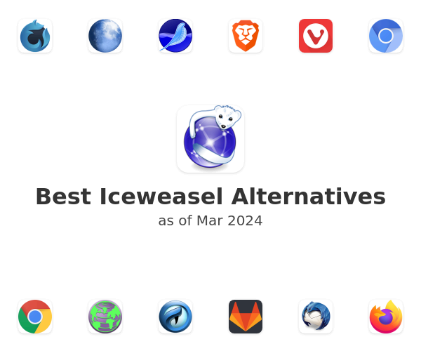 Best Iceweasel Alternatives