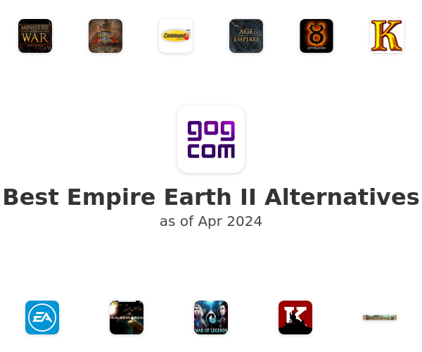 Best Empire Earth II Alternatives
