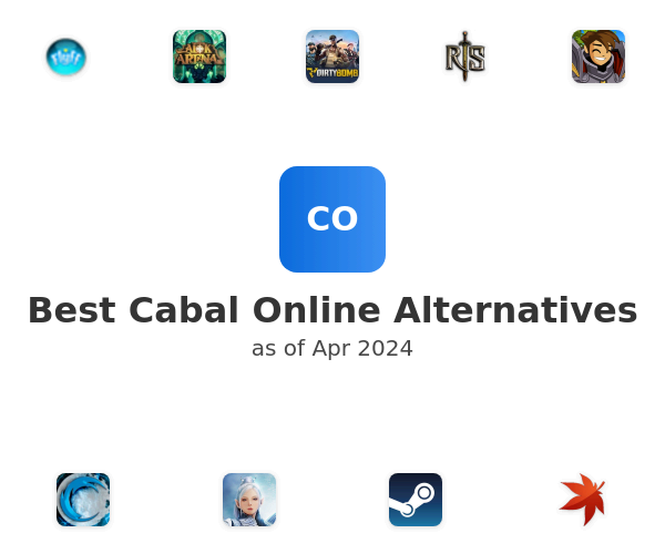 Best Cabal Online Alternatives