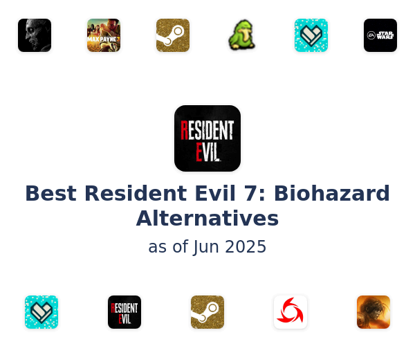Best Resident Evil 7: Biohazard Alternatives