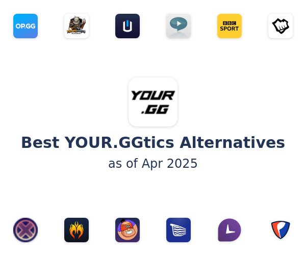 Best YOUR.GGtics Alternatives