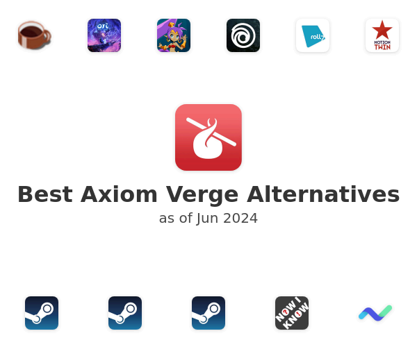 Best Axiom Verge Alternatives