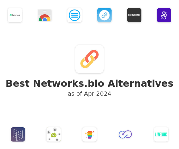 Best Networks.bio Alternatives
