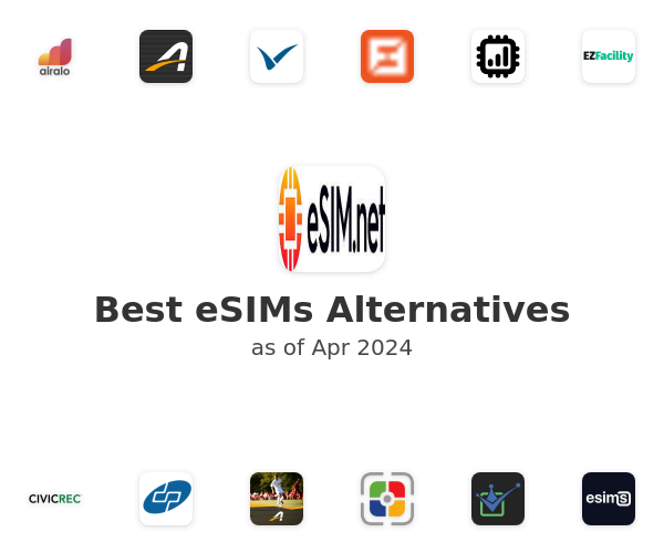 Best eSIMs Alternatives