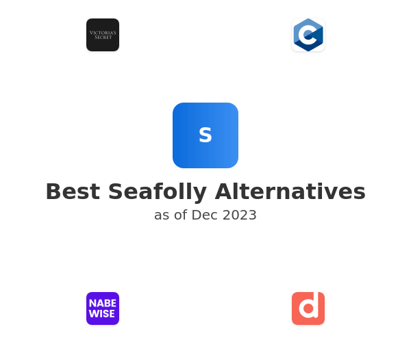 Best Seafolly Alternatives