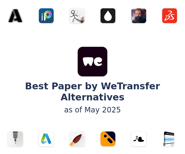 Best Paper by WeTransfer Alternatives