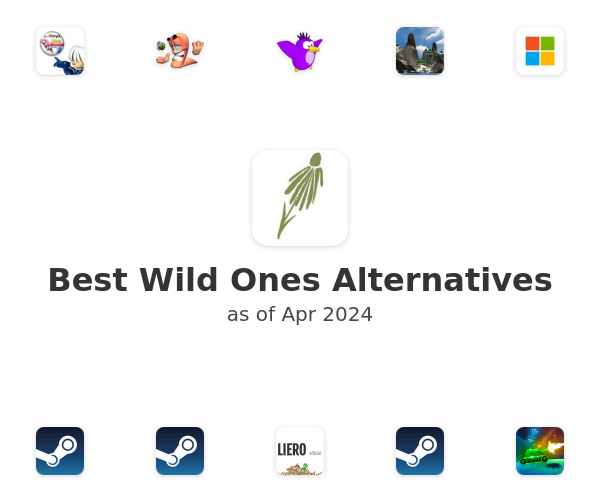 Best Wild Ones Alternatives