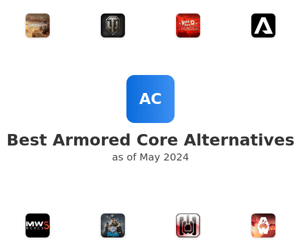 Best Armored Core Alternatives