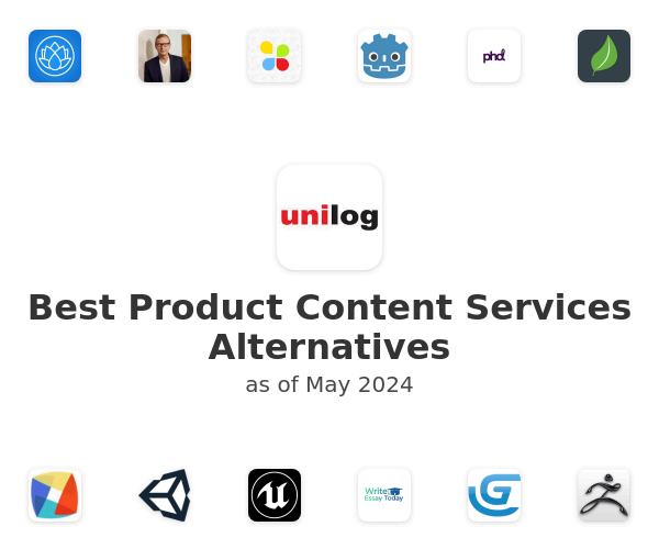 Best Product Content Services Alternatives