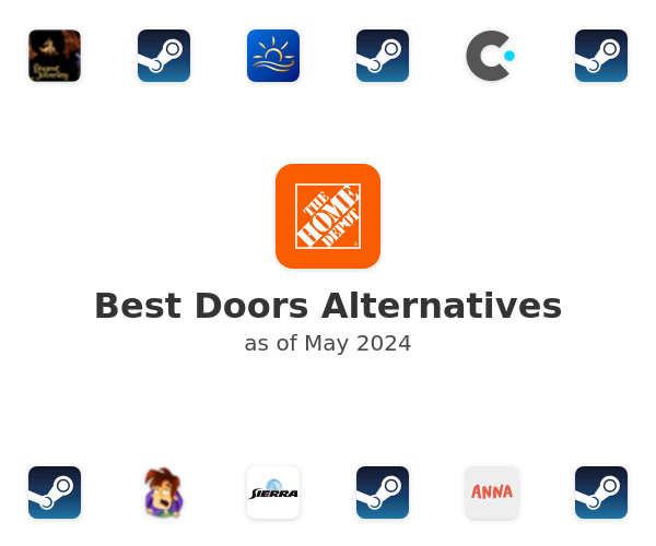 Best Doors Alternatives