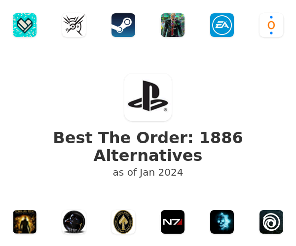 Best The Order: 1886 Alternatives
