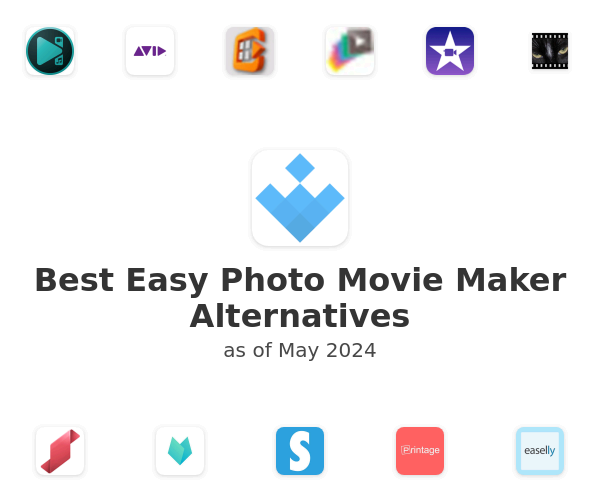 Best Easy Photo Movie Maker Alternatives