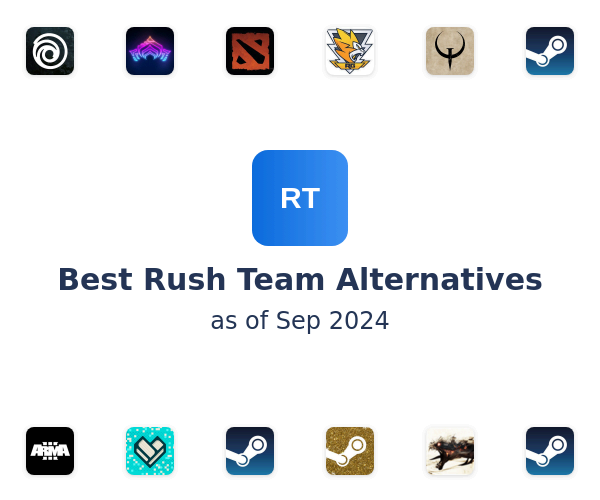 Best Rush Team Alternatives