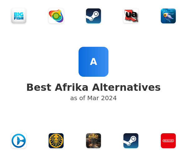 Best Afrika Alternatives