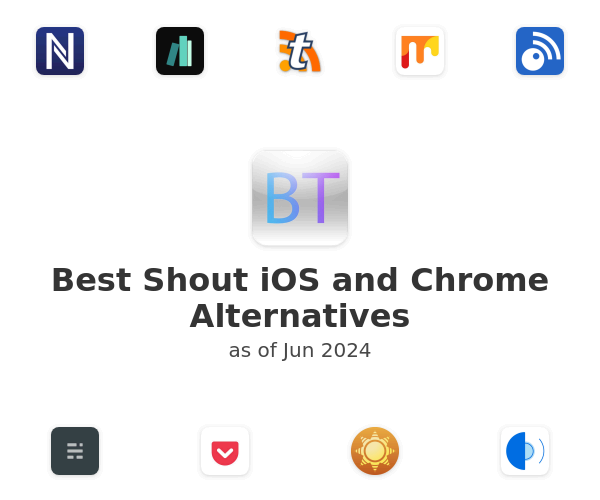 Best Shout iOS and Chrome Alternatives