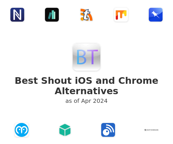 Best Shout iOS and Chrome Alternatives