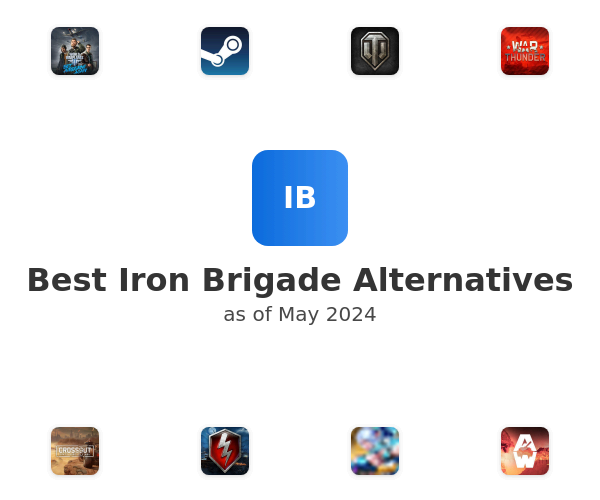 Best Iron Brigade Alternatives