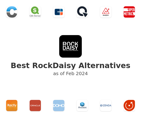 Best RockDaisy Alternatives