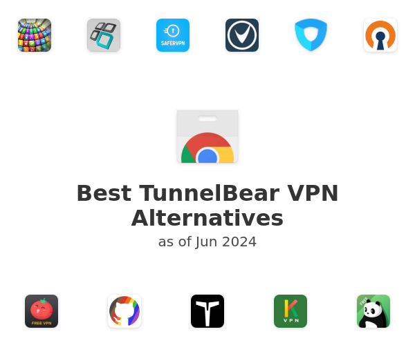 Best TunnelBear VPN Alternatives